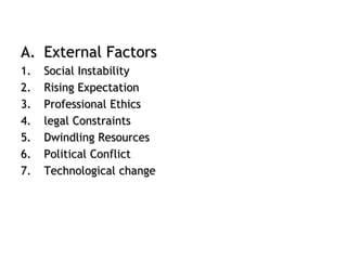 A. External Factors
1. Social Instability
2. Rising Expectation
3. Professional Ethics
4. legal Constraints
5. Dwindling Resources
6. Political Conflict
7. Technological change
 