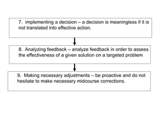 9. Making necessary adjustments – be proactive and do not
hesitate to make necessary midcourse corrections.
7. implementing a decision – a decision is meaningless if it is
not translated into effective action.
8. Analyzing feedback – analyze feedback in order to assess
the effectiveness of a given solution on a targeted problem
 