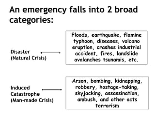 An emergency falls into 2 broad
categories:
Disaster
(Natural Crisis)
Induced
Catastrophe
(Man-made Crisis)
Floods, earthquake, flamine
typhoon, diseases, volcano
eruption, crashes industrial
accident, fires, landslide
avalanches tsunamis, etc.
Arson, bombing, kidnapping,
robbery, hostage-taking,
skyjacking, assassination,
ambush, and other acts
terrorism
 
