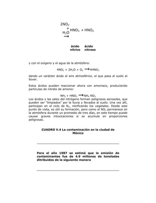 2NO2
+
H2O
HNO3 + HNO2
ácido
nítrico
ácido
nitroso
y con el oxígeno y el agua de la atmósfera:
4NO2 + 2H2O + O2 4HNO3
dando un carácter ácido al aire atmosférico, el que pasa al suelo al
llover.
Estos ácidos pueden reaccionar ahora con amoniaco, produciendo
partículas de nitrato de amonio:
NH3 + HNO3 NH4 NO3
Los ácidos y las sales del nitrógeno forman peligrosos aerosoles, que
pueden ser "limpiados" por la lluvia y llevados al suelo. Una vez allí,
participan en el ciclo de N2, nitrificando los vegetales. Desde este
punto de vista, es útil su formación, pero como el NO2 permanece en
la atmósfera durante un promedio de tres días, en este tiempo puede
causar graves intoxicaciones si se acumula en proporciones
peligrosas.
CUADRO V.4 La contaminación en la ciudad de
México
Para el año 1987 se estimó que la emisión de
contaminantes fue de 4.9 millones de toneladas
ditribuidos de la siguiente manera
 