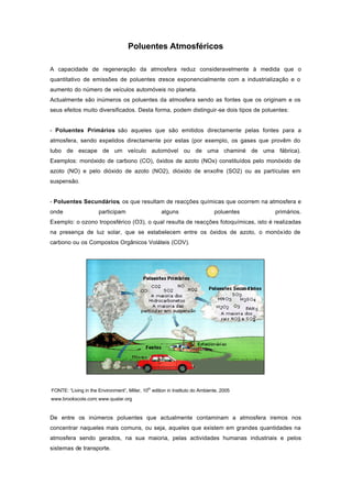 Poluentes atmosféricos | PDF