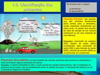 Poluentes Primários, são aqueles
que são emitidos diretamente
pelas fontes para a atmosfera,
sendo expelidos diretamente por
estas (p.ex. os gases que provêm
do tubo de escape de um veículo
automóvel ou de uma chaminé de
uma fábrica).
Exemplos: monóxido de carbono
(CO), óxidos de azoto (NOx)
constituídos pelo monóxido de
azoto (NO) e pelo dióxido de azoto
(NO2), dióxido de enxofre (SO2) ou
as partículas em suspensão
Poluentes Secundários, os que resultam de reações químicas que ocorrem na atmosfera e
onde participam alguns poluentes primários.
Exemplo: o ozônio troposférico (O3), o qual resulta de reações fotoquímicas, isto é realizadas na
presença de luz solar, que se estabelecem entre os óxidos de azoto, o monóxido de carbono ou os
Compostos Orgânicos Voláteis
1.5. Classificação dos1.5. Classificação dos
poluentespoluentes
De acordo com a origem:
a) Primários
b) Secundários
 