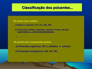 Classificação dos poluentes...Classificação dos poluentes...
De acordo com o estado:
a) Gases e vapores: CO, CO2, SO2, NO2
b) Partículas sólidas e líquidas: poeiras, fumos, névoas
(AEROSÓIS ou AERODISPERSÓIDES).
-
De acordo com a composição química:
a) Poluentes orgânicos: HC’s, aldeídos e cetonas
b) Poluentes inorgânicos: H2S, HF, NH3
 
