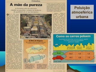 Poluição
atmosférica
urbana
 