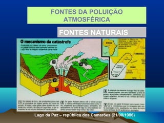 FONTES DA POLUIÇÃO
ATMOSFÉRICA
FONTES NATURAIS
Lago da Paz – república dos Camarões (21/08/1986)
 