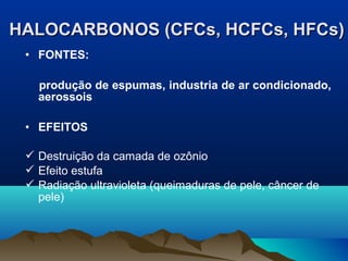 • FONTES:
produção de espumas, industria de ar condicionado,
aerossois
• EFEITOS
 Destruição da camada de ozônio
 Efeito estufa
 Radiação ultravioleta (queimaduras de pele, câncer de
pele)
HALOCARBONOS (CFCs, HCFCs, HFCs)HALOCARBONOS (CFCs, HCFCs, HFCs)
 