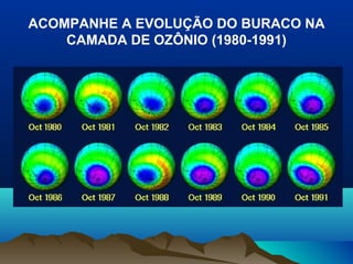 ACOMPANHE A EVOLUÇÃO DO BURACO NA
CAMADA DE OZÔNIO (1980-1991)
 