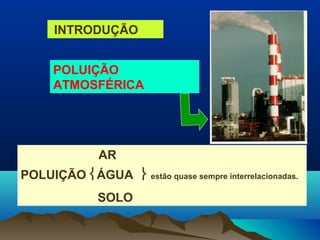 AR
POLUIÇÃO ÁGUA  estão quase sempre interrelacionadas.
SOLO
POLUIÇÃO
ATMOSFÉRICA
INTRODUÇÃO
 