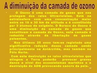 O Ozono é uma camada de gases que nos protegem dos raios Ultravioletas. Está na estratosfera com uma concentração maior entre os 16 e 30 km de altitude e é constituída por 3 átomos de oxigénio. O Buraco do Ozono é uma diminuição da camada de gases que constituem a camada de Ozono, esta camada é reduzida através da libertação de gases poluentes. Nos últimos 25 anos tem-se registado uma significativa redução dessa camada sendo principalmente na Antárctida, mas também no Pólo Norte. Com esta destruição os raios ultravioletas que atingem a Terra poderão  provocar graves danos a nível dos ecossistemas marinhos e a destruição do ADN provocando cancro da pele. A diminuição da camada de ozono 