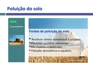 Poluição do solo
Fontes de poluição do solo
 Resíduos sólidos domésticos e urbanos
 Produtos químicos industriais
 Fertilizantes e pesticidas
 Poluição atmosférica e aquática
 