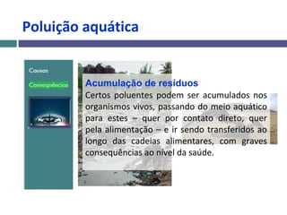 Poluição aquática
Acumulação de resíduos
Certos poluentes podem ser acumulados nos
organismos vivos, passando do meio aquático
para estes – quer por contato direto, quer
pela alimentação – e ir sendo transferidos ao
longo das cadeias alimentares, com graves
consequências ao nível da saúde.
 