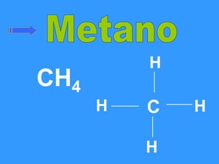 CH4
C
H
H
H
H
 