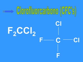 F2CCl2
C
F
Cl
F
Cl
 