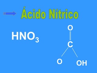 HNO3
C
O OH
O
 