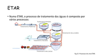 ETAR
• Numa ETAR, o processo de tratamento das águas é composto por
vários processos:
Fig.15- Processos de uma ETAR.
http://rioferreira2010.blogspot.pt/
 