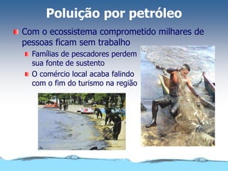 Poluição por petróleo
Com o ecossistema comprometido milhares de
pessoas ficam sem trabalho
Famílias de pescadores perdem
sua fonte de sustento
O comércio local acaba falindo
com o fim do turismo na região
 