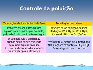 Controle da poluição
Tecnologias destrutivas
Tecnologias de transferência de fase
Baseiam-se na oxidação química
Radiação UV + O3 ou UV + H2O2
formando OH1- ou O1- (PAOs)
Transfere os poluentes da fase
aquosa para a sólida, por exemplo,
pela adição de carvão ativo na água
Vantagem: ausência de subprodutos
MO + agente oxidante  CO2 + H2O
Desvantagem: processo caro
A poluição não é eliminada,
apenas deixa de ser veiculada
pelo meio aquoso para ser
transformada em resíduos sólidos
ou emitida para a atmosfera
2
 