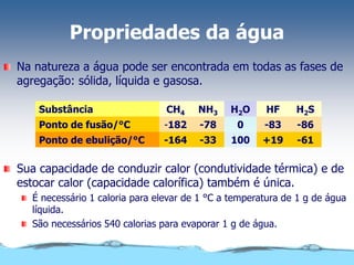 Propriedades da água
Na natureza a água pode ser encontrada em todas as fases de
agregação: sólida, líquida e gasosa.
Substância CH4 NH3 H2O HF H2S
Ponto de fusão/°C
Ponto de ebulição/°C
-182 -78 0 -83 -86
-164 -33 100 +19 -61
Sua capacidade de conduzir calor (condutividade térmica) e de
estocar calor (capacidade calorífica) também é única.
É necessário 1 caloria para elevar de 1 °C a temperatura de 1 g de água
líquida.
São necessários 540 calorias para evaporar 1 g de água.
 