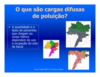 O que são cargas difusas
de poluição?
• A quantidade e o
tipos de poluentes
que chegam ao
corpo hídrico
dependem do uso
e ocupação do solo
da bacia
Fonte: Projeto PADCT, Rio Cabuçu de Baixo
 