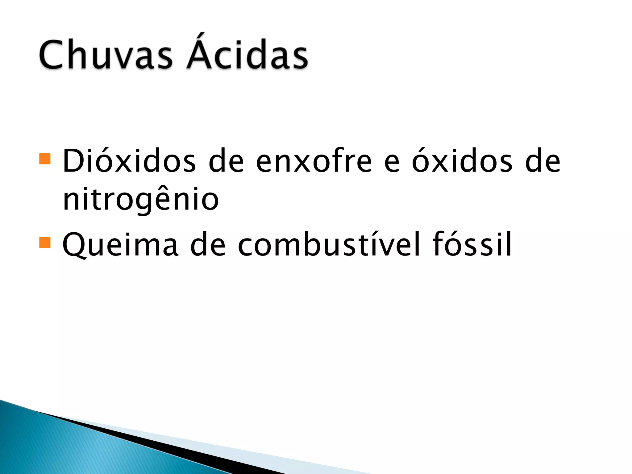 Dióxidos de enxofre e óxidos de nitrogênio Queima de combustível fóssil 