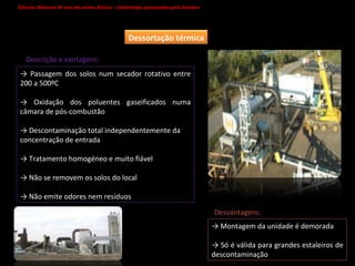 Ciências Naturais 8º ano do ensino básico – Catástrofes provocadas pelo homem   ->  Passagem dos solos num secador rotativo entre 200 a 500ºC ->  Oxidação dos poluentes gaseificados numa câmara de pós-combustão ->  Descontaminação total independentemente da concentração de entrada ->  Tratamento homogéneo e muito fiável ->  Não se removem os solos do local ->  Não emite odores nem resíduos Descrição e vantagens: ->  Montagem da unidade é demorada ->  Só é válida para grandes estaleiros de descontaminação Desvantagens: Dessortação térmica 