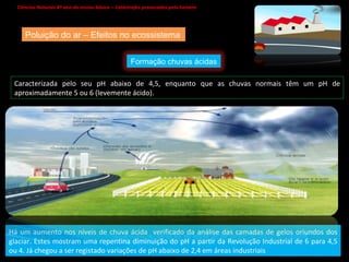 Ciências Naturais 8º ano do ensino básico – Catástrofes provocadas pelo homem   Poluição do ar – Efeitos no ecossistema Caracterizada pelo seu pH abaixo de 4,5, enquanto que as chuvas normais têm um pH de aproximadamente 5 ou 6 (levemente ácido). A chuva ácida é formada pelo enxofre proveniente das impurezas da queima dos combustíveis fósseis e pelo azoto do ar, (N 2  principal constituinte da atmosfera),   que reagem  com o oxigénio para formar dióxido de enxofre e dióxido de azoto.  Estes difundem-se para a atmosfera e reagem com a água para formar ácido sulfúrico e ácido nítrico (HNO 3 ), que são solúveis em água. Uma possível reação de formação da chuva ácida é a que se segue:                                                                                                              Há um aumento nos níveis de chuva ácida  verificado da análise das camadas de gelos oriundos dos glaciar. Estes mostram uma repentina diminuição do pH a partir da Revolução Industrial de 6 para 4,5 ou 4. Já chegou a ser registado variações de pH abaixo de 2,4 em áreas industriais Formação chuvas ácidas 