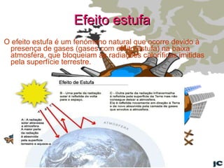 Efeito estufa O efeito estufa é um fenómeno natural que ocorre devido à presença de gases (gases com efeito estufa) na baixa atmosfera, que bloqueiam as radiações caloríficas imitidas pela superfície terrestre. 