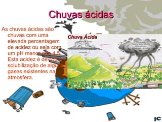Chuvas ácidas As chuvas ácidas são chuvas com uma elevada percentagem de acidez ou seja com um pH menor que 4,5. Esta acidez é devido à solubilização de alguns gases existentes na atmosfera. 