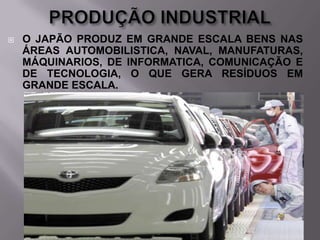 

O JAPÃO PRODUZ EM GRANDE ESCALA BENS NAS
ÁREAS AUTOMOBILISTICA, NAVAL, MANUFATURAS,
MÁQUINARIOS, DE INFORMATICA, COMUNICAÇÃO E
DE TECNOLOGIA, O QUE GERA RESÍDUOS EM
GRANDE ESCALA.

 