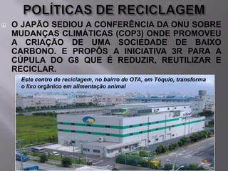 

O JAPÃO SEDIOU A CONFERÊNCIA DA ONU SOBRE
MUDANÇAS CLIMÁTICAS (COP3) ONDE PROMOVEU
A CRIAÇÃO DE UMA SOCIEDADE DE BAIXO
CARBONO. E PROPÔS A INICIATIVA 3R PARA A
CÚPULA DO G8 QUE É REDUZIR, REUTILIZAR E
RECICLAR.
Este centro de reciclagem, no bairro de OTA, em Tóquio, transforma
o lixo orgânico em alimentação animal

 