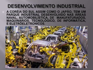 

A CORÉIA DO SUL ASSIM COMO O JAPÃO, TEM UM
PARQUE INDUSTRIAL DESENVOLVIDO NAS ÁREAS
NAVAL, AUTOMOBILÍSTICA, DE MANUFATURADOS,
MAQUINÁRIOS, TECNOLÓGICO, DE INFORMÁTICA,
E ELETRÔELETRONICOS.

 