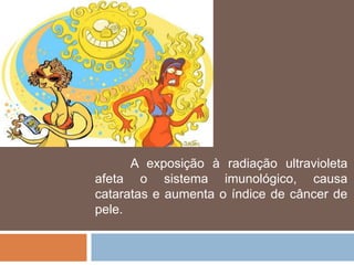 A exposição à radiação ultravioleta 
afeta o sistema imunológico, causa 
cataratas e aumenta o índice de câncer de 
pele. 
 