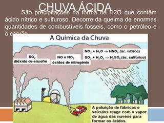 CHUVA ÁCIDA 
São precipitações na forma de H2O que contêm 
ácido nítrico e sulfuroso. Decorre da queima de enormes 
quantidades de combustíveis fosseis, como o petróleo e 
o carvão. 
 