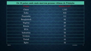 Os 10 países onde mais morrem pessoas vítimas de Poluição
Países Mortes (x10³)
China 1,357
Índia 645
Paquistão 111
Bangladesh 92
Nigéria 89
Rússia 67
EUA 55
Indonésia 52
Ucrânia 51
Vietnã 44
Egito 32
12/12/2016SENAI 5
 