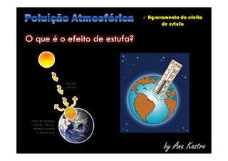  Agravamento do efeito
de estufa
O que é o efeito de estufa?
by Ana Kastro
 