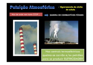  Agravamento do efeito
de estufa
Mas de onde vem tanto CO2? ... QUEIMA DE COMBUSTÍVEIS FÓSSEIS
by Ana Kastro
Nas centrais termoeléctricas
queima-se carvão e/ou petróleo
para se produzir ELETRICIDADE!!!
Nas centrais termoeléctricas
queima-se carvão e/ou petróleo
para se produzir ELETRICIDADE!!!
 