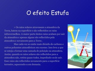 > Os raios solares atravessam a atmosfera da Terra, batem na superfície e são reflectidos os raios infravermelhos. A maior parte destes raios acabam por sair da atmosfera e apenas alguns são reflectidos pela atmosfera e novamente para a Terra .  Mas cada vez se emite mais dióxido de carbono e outros poluentes atmosféricos em excesso. Isso leva a que se esteja a formar uma camada de poluição na atmosfera. Assim, quando os raios solares são reflectidos para a atmosfera não, retém quase todos, impedindo-os de sair. Esse raios são reflectidos novamente para a superfície terrestre, aquecendo-a em demasia.  O efeito Estufa 