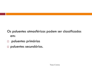 PoluiçãO Do Ar