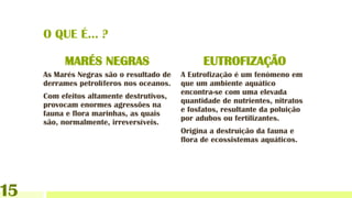 O QUE É… ?
MARÉS NEGRAS
As Marés Negras são o resultado de
derrames petrolíferos nos oceanos.
Com efeitos altamente destrutivos,
provocam enormes agressões na
fauna e flora marinhas, as quais
são, normalmente, irreversíveis.
EUTROFIZAÇÃO
A Eutrofização é um fenómeno em
que um ambiente aquático
encontra-se com uma elevada
quantidade de nutrientes, nitratos
e fosfatos, resultante da poluição
por adubos ou fertilizantes.
Origina a destruição da fauna e
flora de ecossistemas aquáticos.
15
 