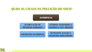 QUAIS AS CAUSAS DA POLUIÇÃO DO SOLO?
ANTRÓPICAS
ADUBAÇÃO INCORRETA
ATERROS SANITÁRIOS E
LIXEIRAS A CÉU ABERTO
DEPÓSITOS ILEGAIS E
DESPEJOS INDUSTRIAIS
ACUMULAÇÃO DE
DETRITOS URBANOS
18
 