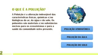 O QUE É A POLUIÇÃO?
A Poluição é a alteração indesejável das
características físicas, químicas e/ou
biológicas do ar, da água e do solo. Os
poluentes são materiais e/ou substâncias
nocivos para os ecossistemas e para a
saúde da comunidade neles presente. POLUIÇÃO ATMOSFÉRICA
POLUIÇÃO DA ÁGUA
POLUIÇÃO DO SOLO
2
 
