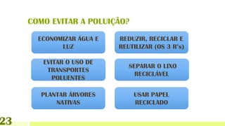 EVITAR O USO DE
TRANSPORTES
POLUENTES
COMO EVITAR A POLUIÇÃO?
SEPARAR O LIXO
RECICLÁVEL
ECONOMIZAR ÁGUA E
LUZ
USAR PAPEL
RECICLADO
PLANTAR ÁRVORES
NATIVAS
REDUZIR, RECICLAR E
REUTILIZAR (OS 3 R’s)
23
 