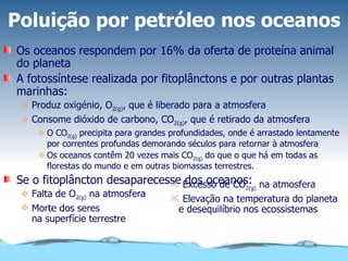 Poluição por petróleo nos oceanos Os oceanos respondem por 16% da oferta de proteína animal do planeta A fotossíntese realizada por fitoplânctons e por outras plantas marinhas: Produz oxigénio, O 2(g) , que é liberado para a atmosfera Consome dióxido de carbono, CO 2(g) , que é retirado da atmosfera O CO 2(g)  precipita para grandes profundidades, onde é arrastado lentamente por correntes profundas demorando séculos para retornar à atmosfera Os oceanos contêm 20 vezes mais CO 2(g)  do que o que há em todas as florestas do mundo e em outras biomassas terrestres. Se o fitoplâncton desaparecesse dos oceanos: Falta de O 2(g)  na atmosfera Morte dos seres na superfície terrestre Excesso de CO 2(g)  na atmosfera Elevação na temperatura do planeta   e desequilíbrio nos ecossistemas 