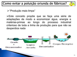 15
‘’Produção mais limpa’’
Este conceito propõe que se faça uma série de
adaptações de modo a economizar água, energia e
matérias-primas ao longo do processo industrial
criterioso de toda a linha de produção para que não se
desperdice nada
 