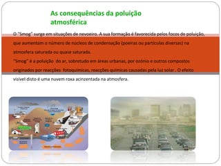 O “Smog” surge em situações de nevoeiro. A sua formação é favorecida pelos focos de poluição, que aumentam o número de núcleos de condensação (poeiras ou partículas diversas) na atmosfera saturada ou quase saturada.  “Smog” é a poluição  do ar, sobretudo em áreas urbanas, por ozónio e outros compostos originados por reacções  fotoquímicas, reacções químicas causadas pela luz solar . O efeito  visível disto é uma nuvem roxa acinzentada na atmosfera. As consequências da poluição atmosférica     