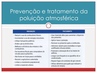 Efeito de estufaO efeito de estufa é um fenómeno  resultante da retenção do calor reflectido pela superfície terrestre.Uma parte da radiação solar, que existe na superfície da Terra é depois devolvida á atmosfera, sob a forma de calor.O dióxido de carbono, o metano, o vapor de água e ainda partículas sólidas existentes na atmosfera absorvem grande quantidade desse calor, impedindo que se dissipe para o Espaço. Por esta razão, a atmosfera aquece. Sem o efeito de estufa, a Vida na Terra, não existiria. No entanto, nos últimos anos, verificou-se um aumento da concentração de poluentes na atmosfera e o efeito de estufa aumentou, provocando o aquecimento global. O aquecimento global é o aumento da temperatura média da atmosfera.O dióxido de carbono é o principal responsável pelo aquecimento global; as causas do aumento da sua concentração são sobretudo o uso de combustíveis fósseis, os incêndios e o desbate das florestas tropicais.
