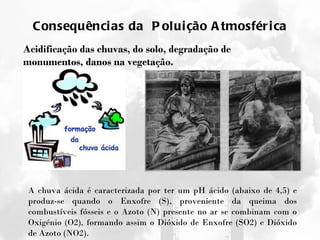 Consequências da  Poluição Atmosférica Acidificação das chuvas, do solo, degradação de monumentos, danos na vegetação. A chuva ácida é caracterizada por ter um pH ácido (abaixo de 4,5) e produz-se quando o Enxofre (S), proveniente da queima dos combustíveis fósseis e o Azoto (N) presente no ar se combinam com o Oxigénio (O2), formando assim o Dióxido de Enxofre (SO2) e Dióxido de Azoto (NO2). 