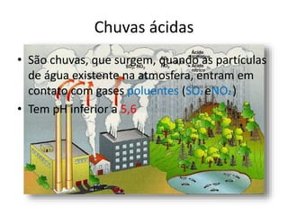 Chuvas ácidas
• São chuvas, que surgem, quando as partículas
de água existente na atmosfera, entram em
contato com gases poluentes (SO2 eNO2 )
• Tem pH inferior a 5,6