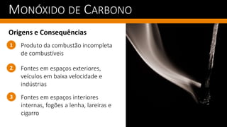 MONÓXIDO DE CARBONO
Origens e Consequências
Fontes em espaços exteriores,
veículos em baixa velocidade e
indústrias
1
2
Produto da combustão incompleta
de combustíveis
Fontes em espaços interiores
internas, fogões a lenha, lareiras e
cigarro
3
 