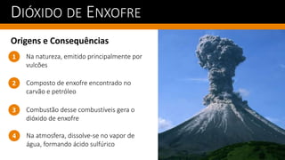 DIÓXIDO DE ENXOFRE
Origens e Consequências
Composto de enxofre encontrado no
carvão e petróleo
1
2
Na natureza, emitido principalmente por
vulcões
Combustão desse combustíveis gera o
dióxido de enxofre
3
Na atmosfera, dissolve-se no vapor de
água, formando ácido sulfúrico
4
 